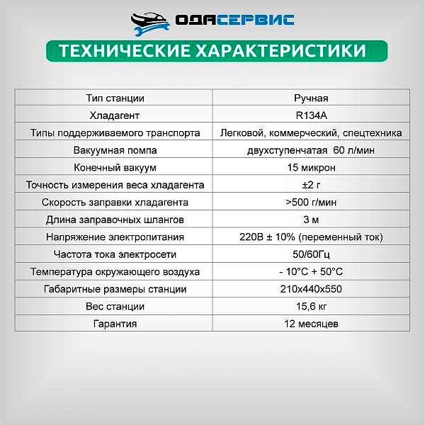 ОДА-Сервис-AC-2024_dop8